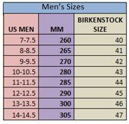 birkenstock-mens-size-grid-final.jpg