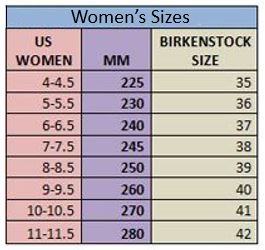 birkenstock-womens-size-grid-final.jpg birkenstock-womens-size-grid-final.jpg